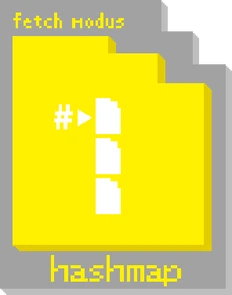 HashmapModus