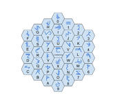Abecedario Forerunner