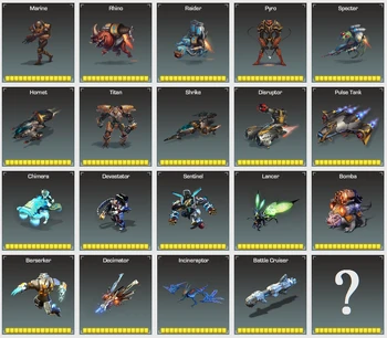 Units