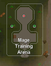 Magetrainingarena