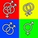 LGBT relationship