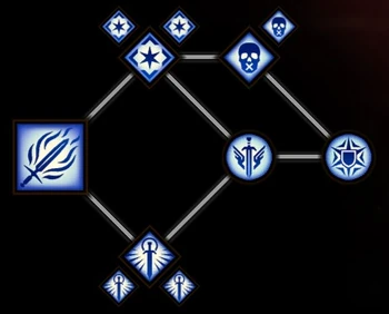 Templar tree DA2