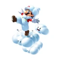 Cloudm
