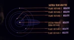 Nelvana system scan