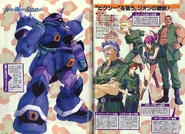 Cross Dimension 0079 2