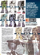 MS-06F2