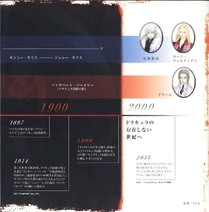 Aos artbook page17b(b)
