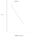 Demand (economy).png