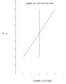 Rares (economy).png