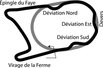 Circuit de Linas-Montlhéry.svg