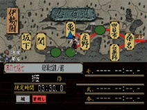 Ayakya