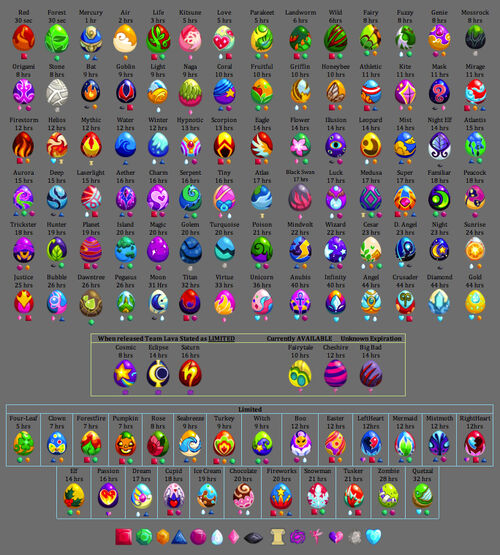 Image Dragon Story Breeding Times.jpg Dragon Story Wiki