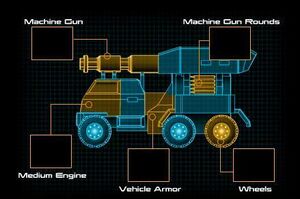 GAT Schematic