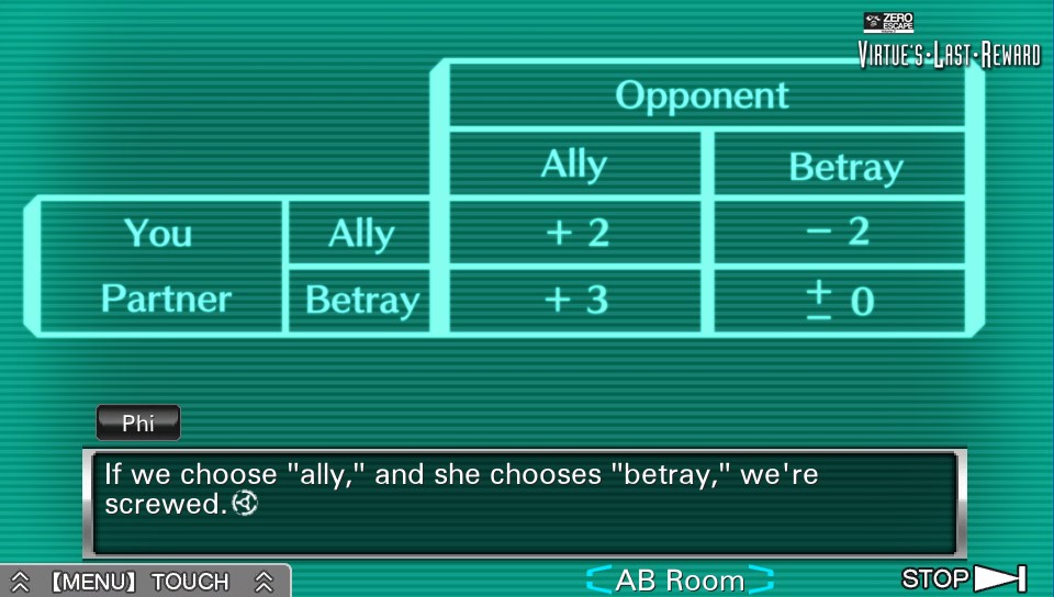 Ab Games Ab Games