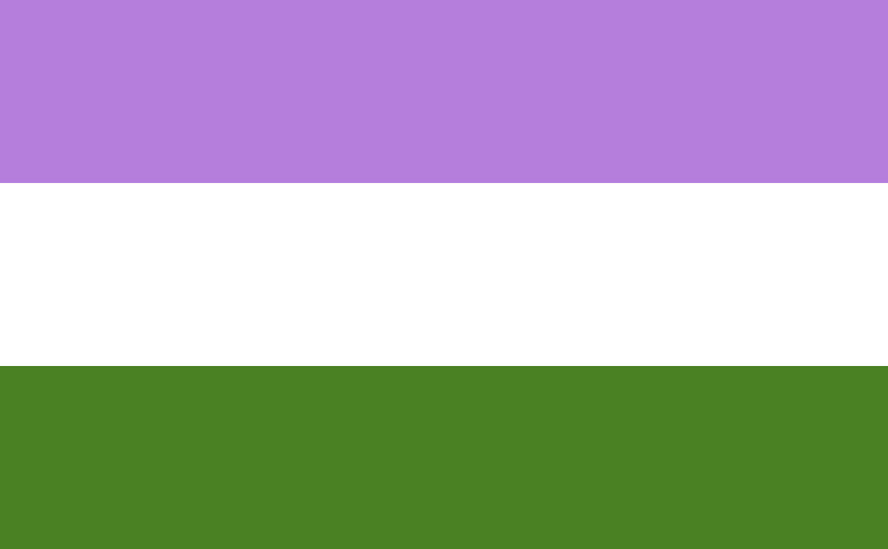 [INFO THREAD. NO DEBATES]What does Genderqueer, Genderfluid, and agender mean?