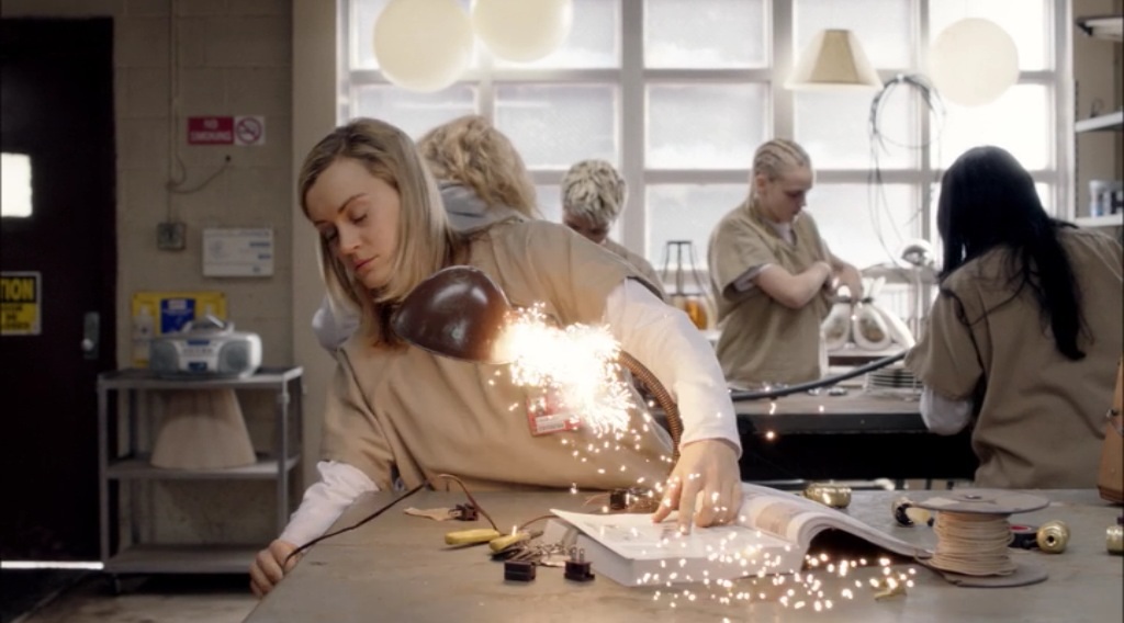 Nikki Orange Is The New Black Nicky Nichols - Orange is the New Black Wiki