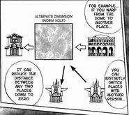 Wormhole Explanation