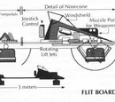 Flit Board