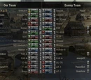WoT Mods and Skins