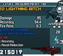 Bitch (SMG)