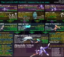 Sea NM System