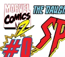 Spider-Girl Vol 1 0