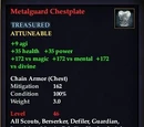 Metalguard Chestplate