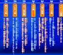 Dragon Ball Timeline