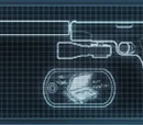 All About Precision