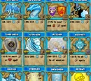 Ice Spells