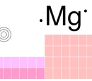 Magnesio