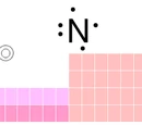 Nitrogen