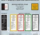 Codex Astartes