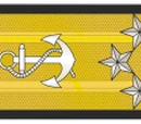 Brazilian Millitary Ranks