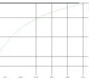 Armor