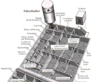 Führerbunker