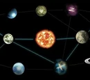 Lylat System