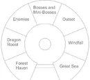 Nintendo Gallery