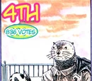 Otters 11