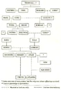 Atlantean Royal Family 001.jpg