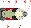 Bolter Ammunition