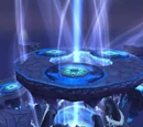 Band of Alignment