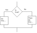 Help:Parser functions