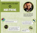 Soldierscuzzy/Max Payne 3 DNA