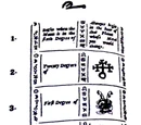 Chemical recipe