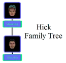 Hick Family Tree.png
