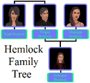 Hemlock Family Tree.png