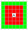 Green = safe, Red = game over.
