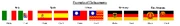 a few defaced flags