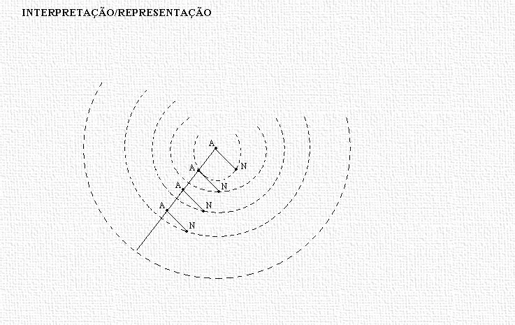 Image:Interpretação_jpeg.jpg